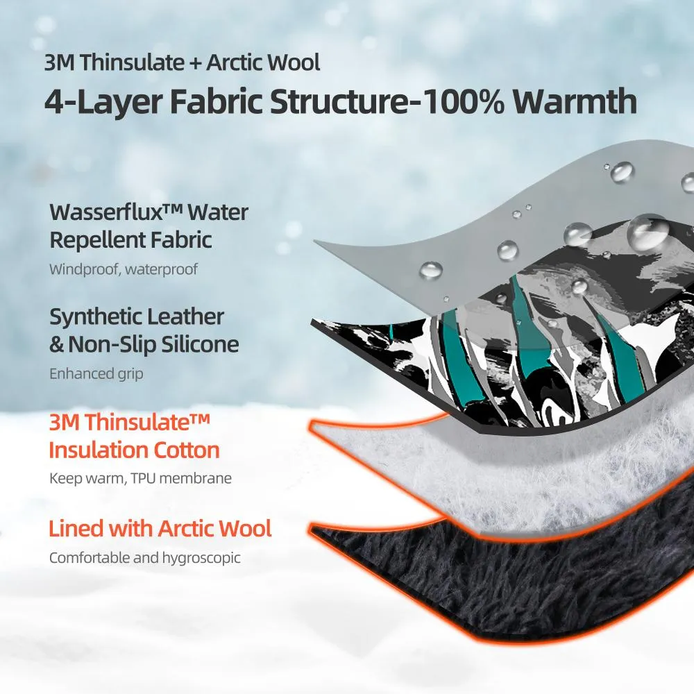 Ice Fishing Gloves - For Cold Weather - JAYCLAW